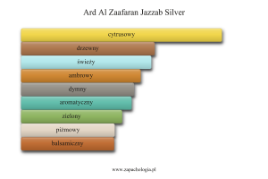 Ard Al Zaafaran Jazzab Silver — akordy zapachowe