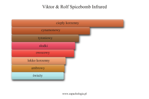 Viktor Rolf Spicebomb Infrared — akordy zapachowe
