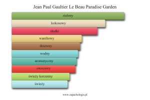 Jean Paul Gaultier Le Beau Paradise Garden — akordy zapachowe