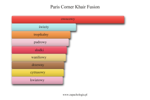 Paris Corner Khair Fusion — akordy zapachowe
