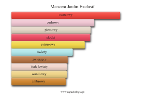 Mancera Jardin Exclusif — akordy zapachowe