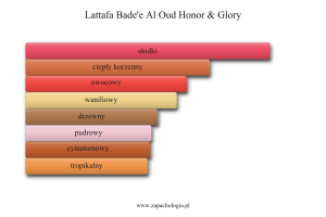 Lattafa Bade'e Al Oud Honor Glory — akordy zapachowe