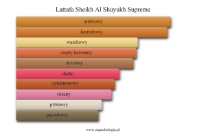 Lattafa Sheikh Al Shuyukh Supreme — akordy zapachowe
