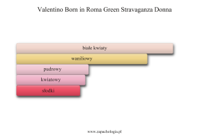 Valentino Born in Roma Green Stravaganza Donna — akordy zapachowe