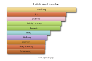 Lattafa Asad Zanzibar — akordy zapachowe