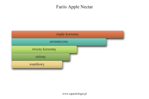 Fariis Apple Nectar — akordy zapachowe