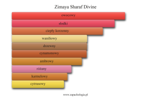 Zimaya Sharaf Divine — akordy zapachowe
