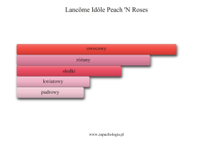 Lancôme Idôle Peach 'N Roses — akordy zapachowe