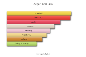 Xerjoff Erba Pura — akordy zapachowe