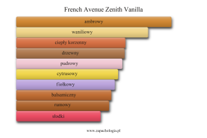 French Avenue Zenith Vanilla — akordy zapachowe