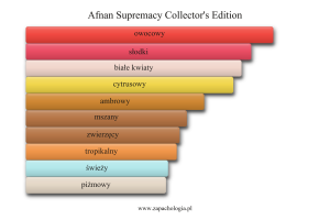 Afnan Supremacy Collector's Edition — akordy zapachowe