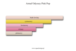 Armaf Odyssey Pink Pop — akordy zapachowe