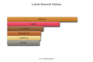 Lattafa Khamrah Dukhan — akordy zapachowe