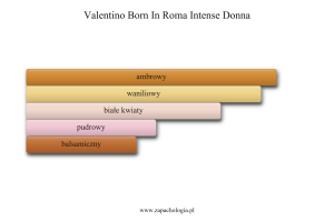 Valentino Born In Roma Intense Donna — akordy zapachowe
