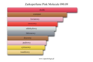 Zarkoperfume Pink Molecule 090.09 — akordy zapachowe