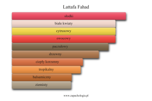 Lattafa Fahad — akordy zapachowe