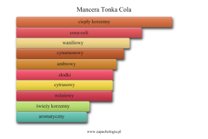 Mancera Tonka Cola — akordy zapachowe