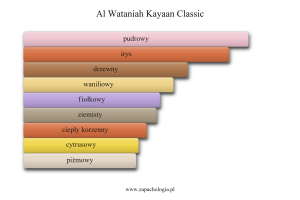 Al Wataniah Kayaan Classic — akordy zapachowe