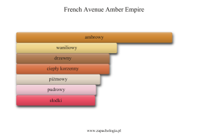French Avenue Amber Empire — akordy zapachowe